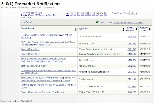 screenshot of FDA site regarding PPE masks coronavirus covid-19