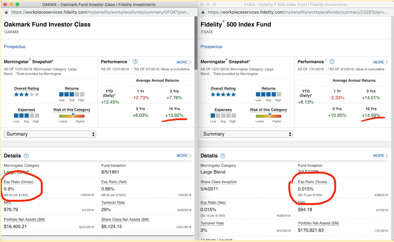 computer screenshots comparing two different retirement funds for nurse retirement