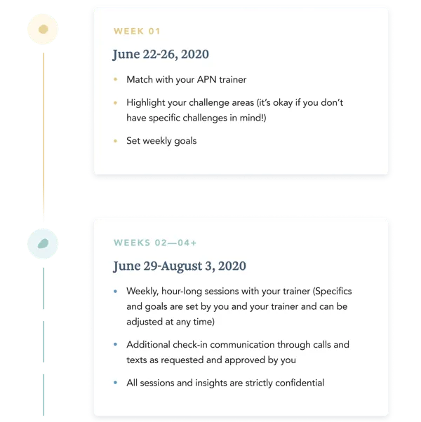 OSU and trusted wellness partner program timeline week 1 and week 2 june through august