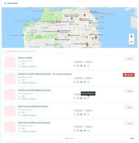 dashboard screenshot of nurse salary explorer facility insights