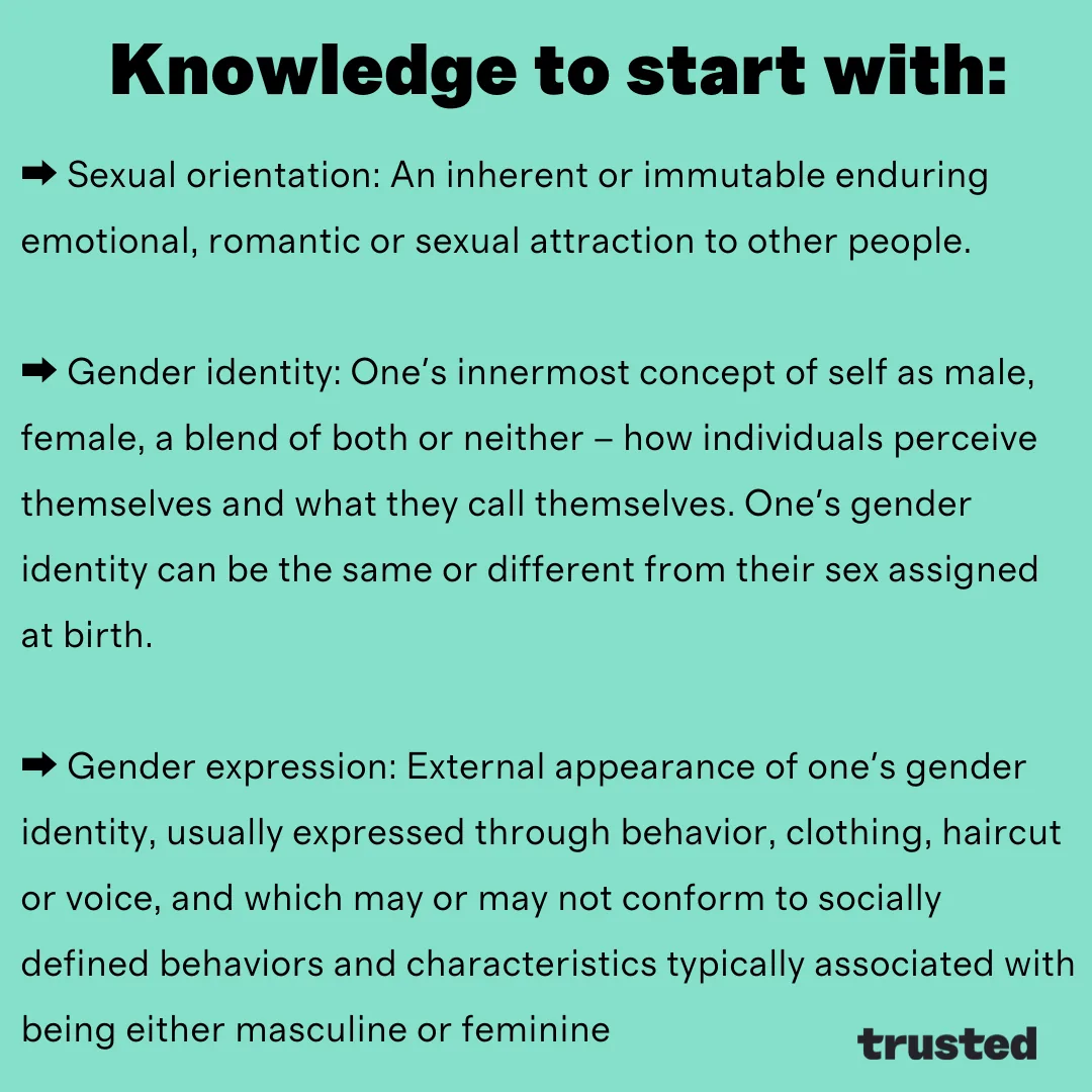Pride knowledge