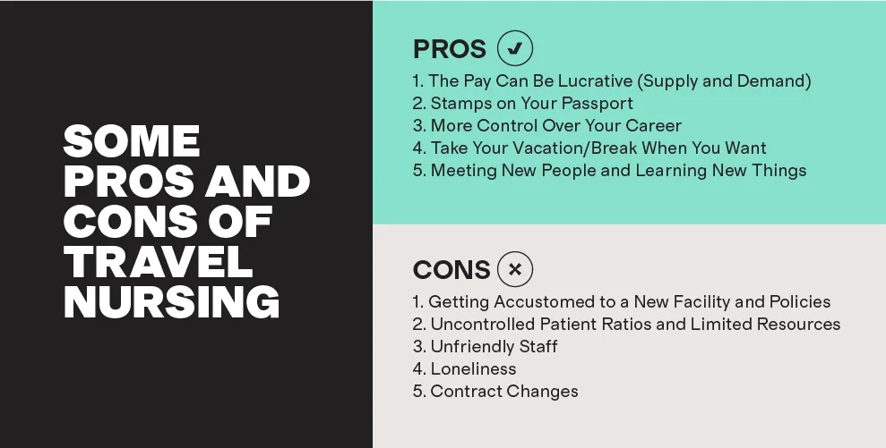 Some pros and cons of travel nursing