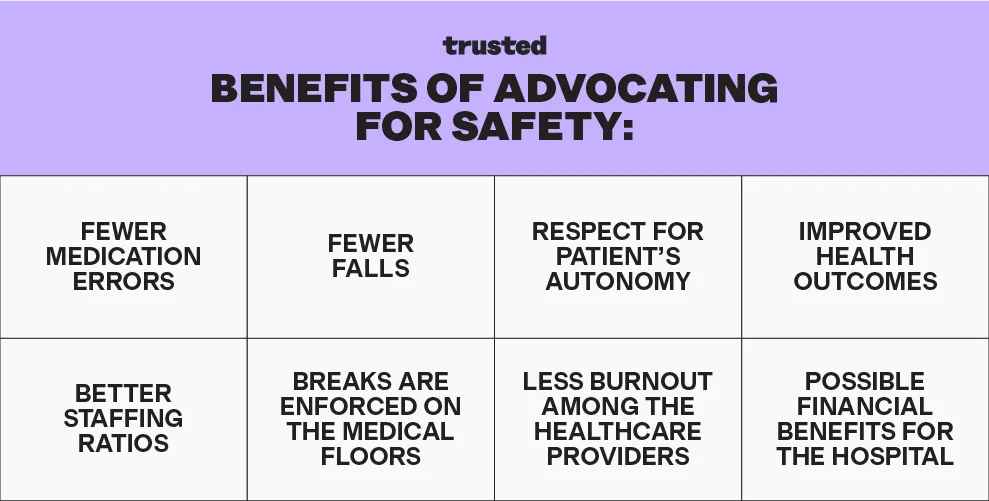 Benefits of Advocating for Safety