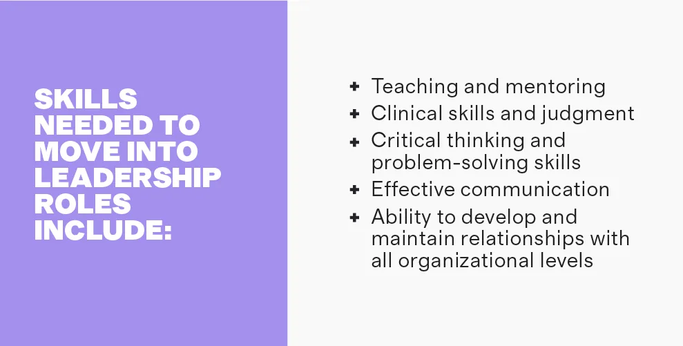 skills needs to move into leadership